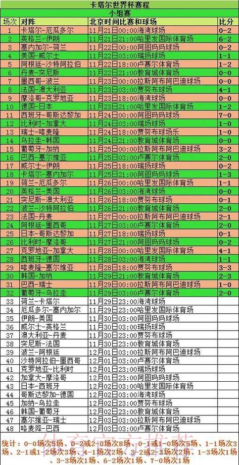 世界杯外围实时全站追踪分析 世界杯外围实时全站追踪分析